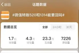 爱情撤回了，给出去的520和1314能撤回吗？图片