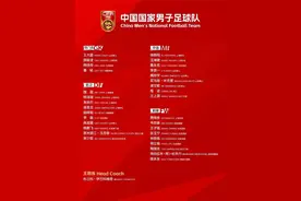 2025年首期国足集训名单公布：侯永永首次入选，国安7人图片