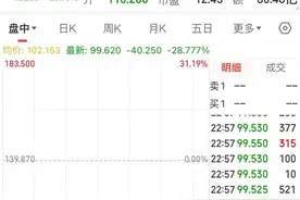 爆雷，大跳水！拼多多跌超30%图片