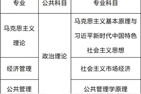 内蒙古党校（行政学院）2024年在职研究生（呼伦贝尔班）招生简章图片