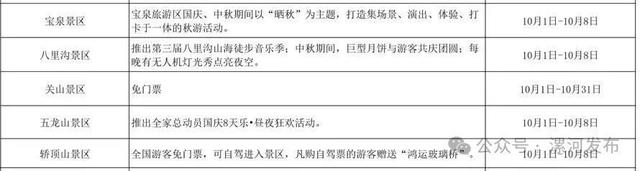 免票！半价！河南国庆假期超全攻略来了