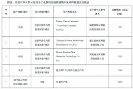 印度对华天然云母珠光工业颜料作出反倾销期中复审终裁图片