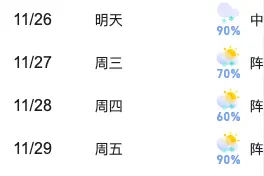 @哈尔滨人，明早请早点出门！注意这些易结冰路段↘图片