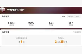 冲上热搜！“李想年薪6.39亿”？官方回应：说法不准确图片