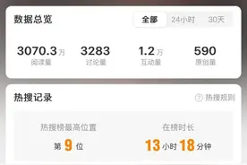 上热搜！铁路售票员的手速，惊呆网友！图片