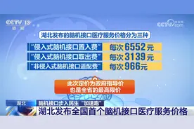 脑机接口步入民生领域“加速跑”  这些患者将迎来“奇迹”利好↓图片
