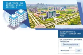 广东韶关聚力打造“算力之城”图片