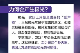 太阳又“发脾气”了，挺厉害的！这种不算常见的“大地磁暴”到底什么来头？图片
