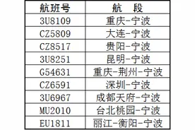 因受台风影响，宁波机场9月16日这些航班将取消图片