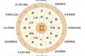 总在半夜同一个时间醒来，是怎么回事？图片
