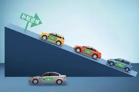 补贴退坡30%，新能源汽车真的会涨价吗？图片