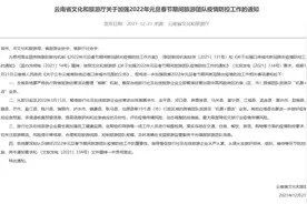 即日起至2022年3月15日 云南省暂停省内19个陆地边境口岸城市跨省游图片