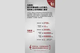 马斯克110亿美元税单，相当于70万个美国家庭年纳税总和图片