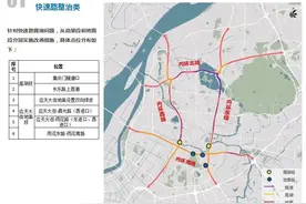 2021| 让快速路更畅通，让慢车道更安全！图片