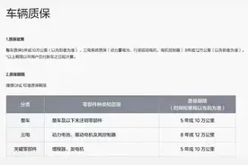 体量增长导致力不从心？理想汽车取消三电终身质保图片