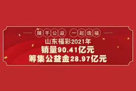 【开奖】重磅！3D游戏又开出“豹子号”！山东返奖超129%！图片