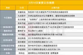盘后公告集锦｜175亿投建多晶硅项目！千亿有机硅龙头布局硅基新材料全产业链图片
