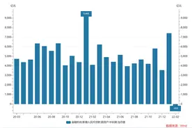 降了！湖北两地下调房贷利率，首套房降至5.3%以下图片