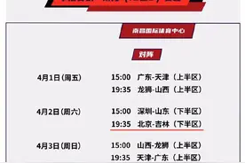 CBA联赛季后赛赛程赛制确定图片