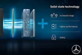 固态电池企业辉能科技拟两年内赴海外上市，曾获奔驰投资图片