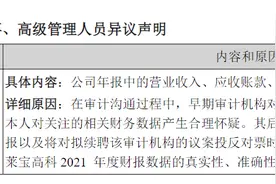 独董申请辞职不为财报“背书”莱宝高科2021年财务数据真实性受关注图片