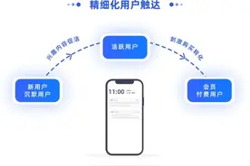 每日互动携手咪咕视频 共同打造视频内容平台核心竞争力图片