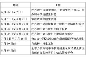 新鲜出炉！2022年泉州市初中招生入学工作方案公布图片
