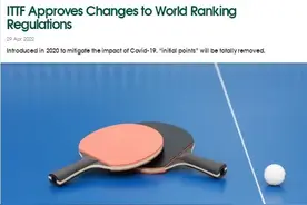 国际乒联批准修改世界排名规则 完全删除“初始积分”图片