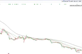 老板给自己挖坑！中顺洁柔因“兜底式增持”补偿员工2545万元图片