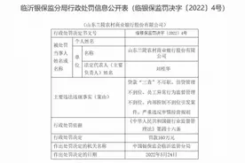 山东兰陵农商行违法被罚160万 内控不到位引发案件等图片