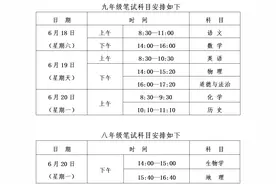 西安2022年中考政策公布图片