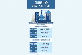 （图表）［财经·行情］国际油价6月15日下跌图片