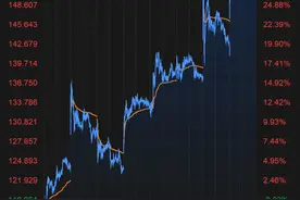“司机是低等级的，是地位很低的”？理想官微称是恶意剪辑图片