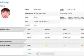 林孝埈正式成为中国运动员图片