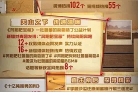 “奔跑”不停，爱你不变！《奔跑吧》第十季温暖收官不说再见图片