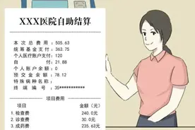 福建人，门诊结算单上的各项费用，你都明白吗？图片