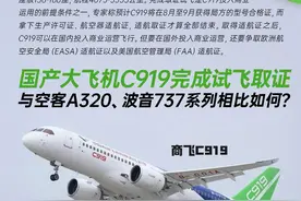 国产大飞机C919完成试飞取证意味什么，如何取胜空客波音图片