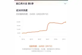 看段子买股票，ST洲际涨停是“抢帽子”还是大乌龙？图片