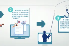 直播荐股产业链调查：“假股神”是如何精准收割“真粉丝”的？图片