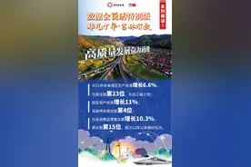 喜迎二十大·新发路观察+特别版⑩｜1.1万亿、1.2万亿、1.3万亿！5年连续跨越三个台阶，吉林如何做到的？图片