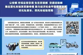 10月1日起年检新规实施，成都有哪些变化？权威解读来了图片