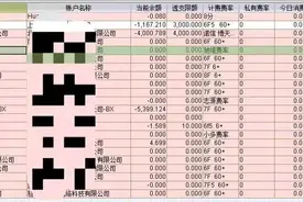 提醒！接到95号段可疑电话要当心图片