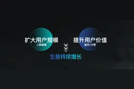 如何激发数字版权行业新增长？巨量引擎以“生态共融”加速市场成长图片