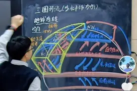 这个95后老师火了！他一出手，就把人震住了图片