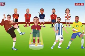 世界杯球星梗图，这九位的小故事你了解吗？图片