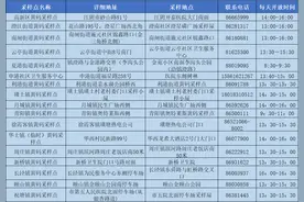 最新点位公布！图片