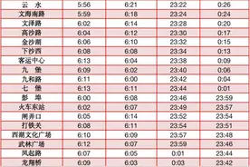 杭州官宣：明起，时间有调整！图片