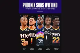 杜兰特加盟凤凰城NBA大结局？两点决定太阳队夺冠并非十拿九稳图片