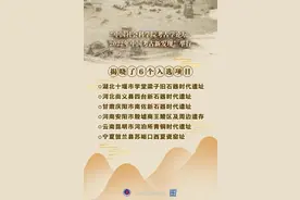 2022年中国考古新发现揭晓，甘肃一项入选！图片