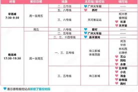 最新！广州这些地铁站，候乘有变化！图片